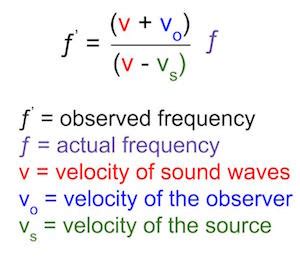 Jun 26, 2023 ... The Doppler Shift occurs when a source of waves (either sound or light) and an observer are in relative motion. The observed frequency (fobs) ...